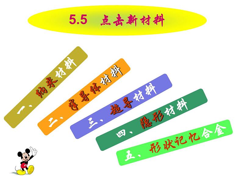 2020_2021学年初中物理八年级上册5.5点击新材料(共28张PPT)课件 沪粤版01