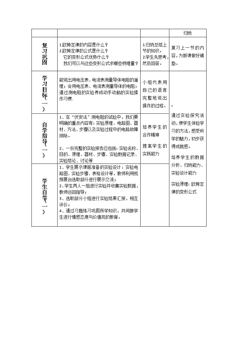 沪科版九年级全册 物理 教案 15.3“伏安法”测电阻802
