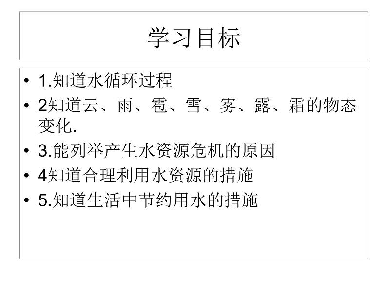 2020_2021学年初中物理八年级上册4.5  水循环与水资源   课件 沪粤版第3页