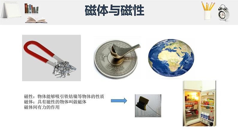 2020_2021学年初中物理八年级上册5.4认识物质的一些性质＆5.5点击新材料—课件 沪粤版第2页