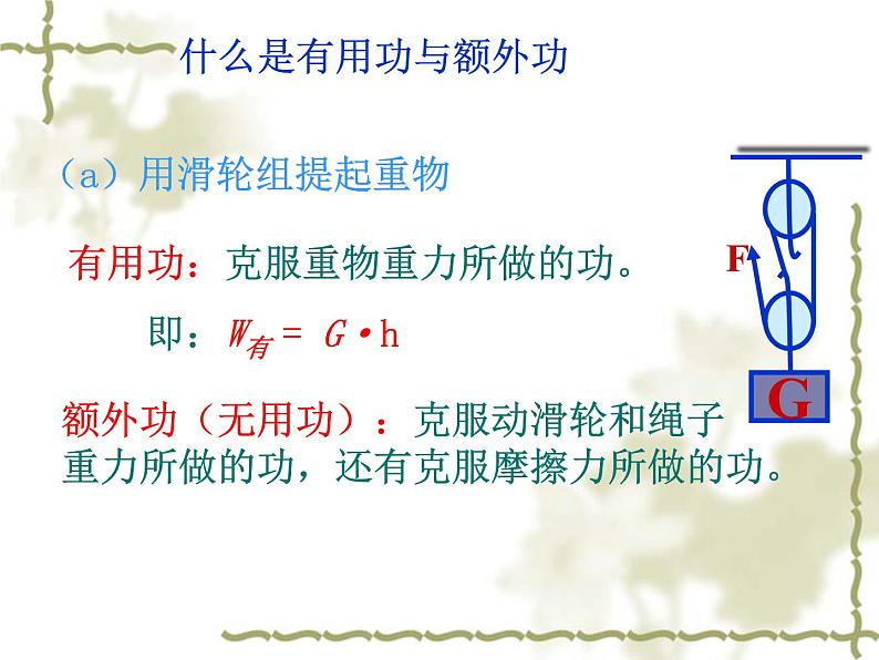 2020_2021学年初中物理沪粤版九年级上册 11.3《如何提高机械效率》 （共22张PPT）课件PPT05