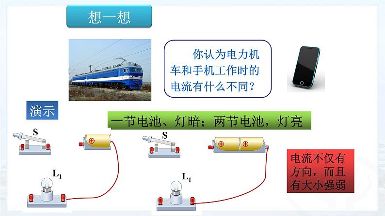 第十五章第四节 电流的测量  课件 2021-2022学年人教版物理九年级全一册 (1)02