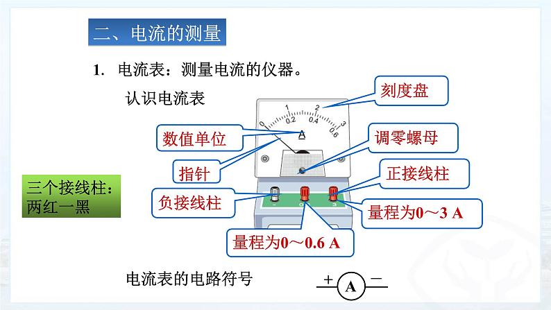 第十五章第四节 电流的测量  课件 2021-2022学年人教版物理九年级全一册 (1)05