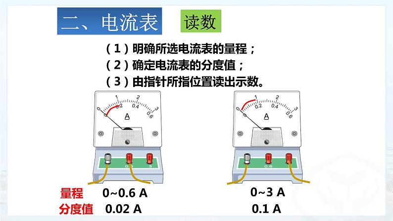 第十五章第四节 电流的测量  课件 2021-2022学年人教版物理九年级全一册 (1)07