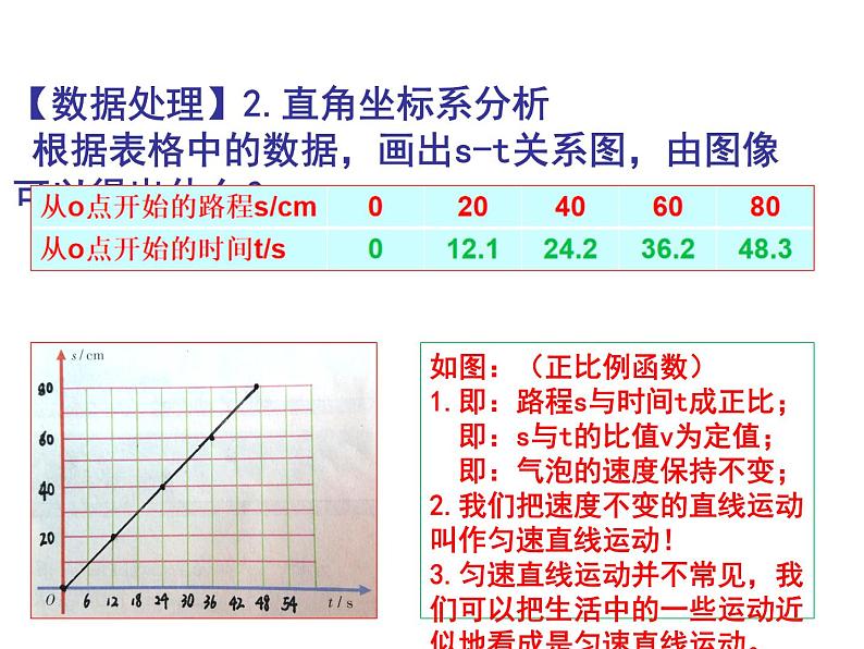 5.3直线运动 课件-八年级物理苏科版上册第5页