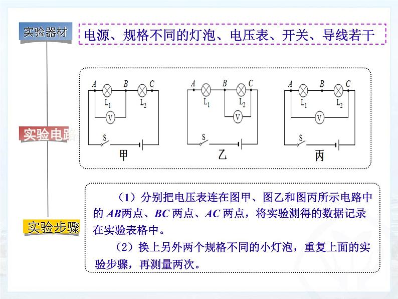 16.2《串并联电路中电压的规律》课件+教案+练习07