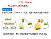 16.1《电压》课件+教案+练习