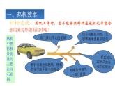教科版 初中物理 九年级上册  第二章 改变世界的热机  3 热机效率课件PPT