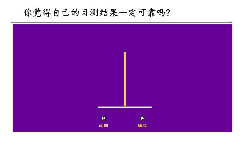 沪科版八年级全册 物理 课件 2.2长度和时间的测量604