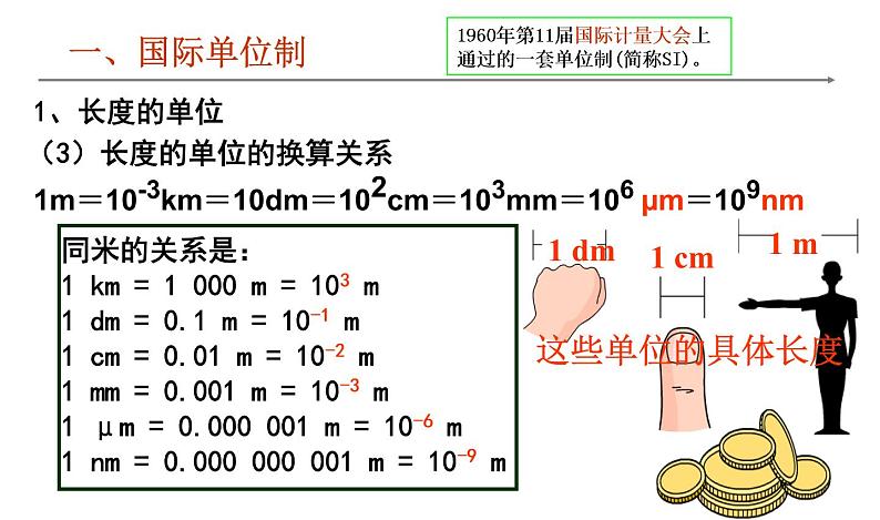 沪科版八年级全册 物理 课件 2.2长度和时间的测量608