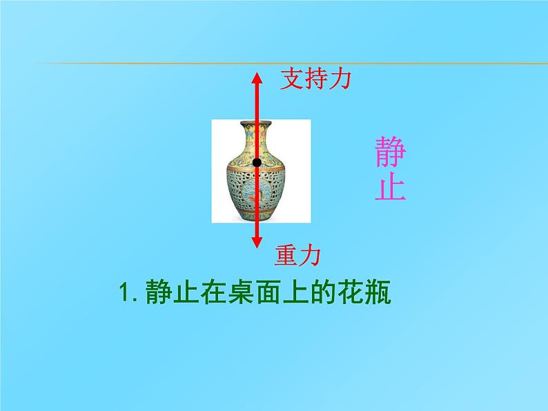 沪科版八年级全册 物理 课件 7.3力的平衡104