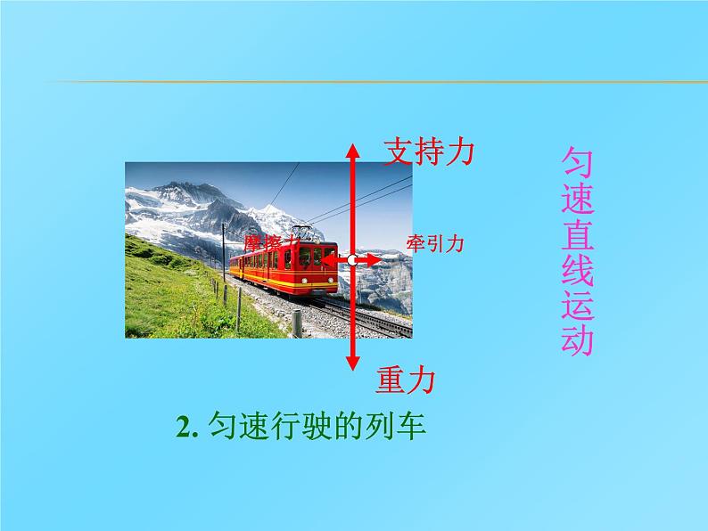 沪科版八年级全册 物理 课件 7.3力的平衡105