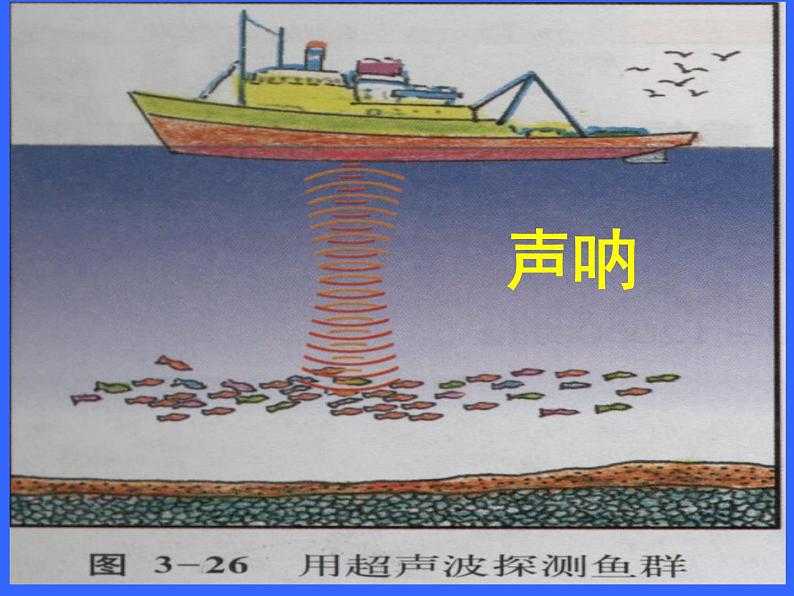 沪科版八年级全册 物理 课件 3.3超声与次声106