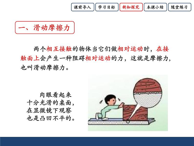 沪科版八年级全册 物理 课件 6.5科学探究：摩擦力1第4页