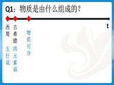沪科版八年级全册 物理 课件 11.1 走进微观3