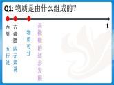 沪科版八年级全册 物理 课件 11.1 走进微观3