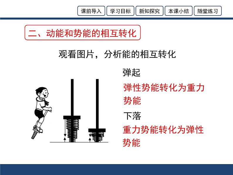 沪科版八年级全册 物理 课件 6.4来自地球的力1第6页