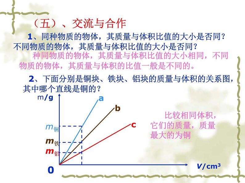 沪科版八年级全册 物理 课件 5.3科学探究：物质的密度106