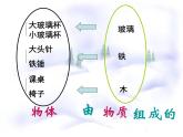 沪科版八年级全册 物理 课件 5.1质量1