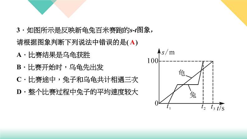 专题二　运动图象分析及相关计算课件PPT04