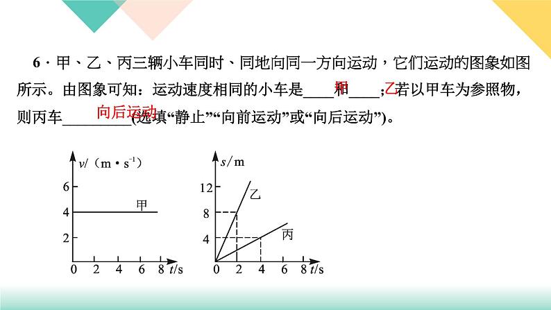 专题二　运动图象分析及相关计算课件PPT07