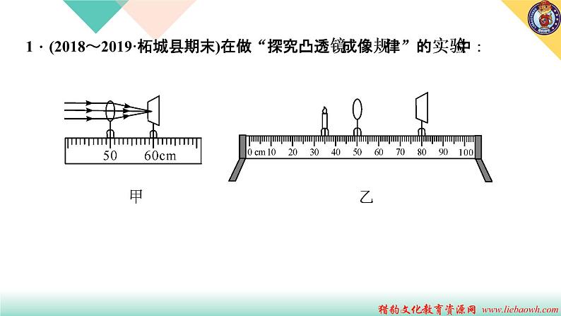 专题六　凸透镜成像的综合探究实验课件PPT第3页