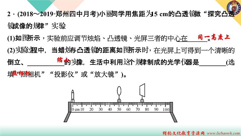 专题六　凸透镜成像的综合探究实验课件PPT第6页