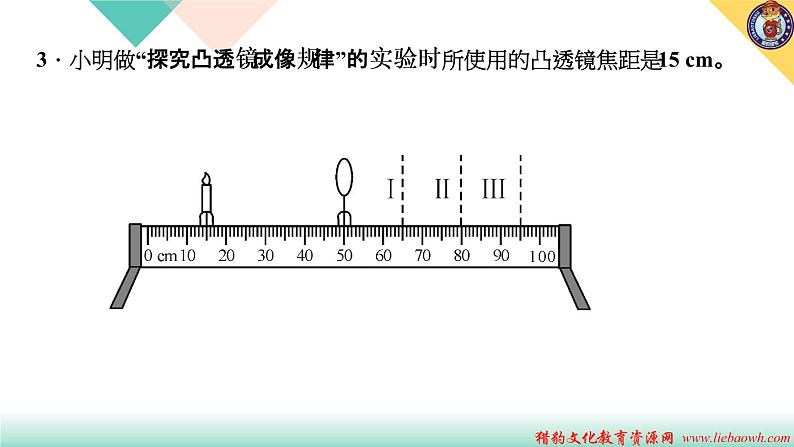 专题六　凸透镜成像的综合探究实验课件PPT第8页