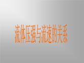 沪科版八年级全册 物理 课件 8.4流体压强与流速的关系1