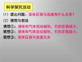 沪科版八年级全册 物理 课件 8.4流体压强与流速的关系1