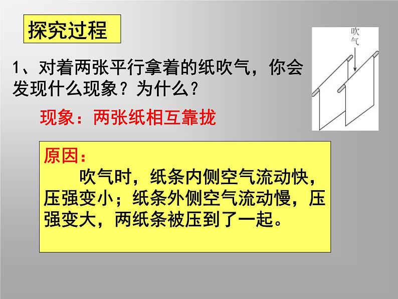 沪科版八年级全册 物理 课件 8.4流体压强与流速的关系1第5页