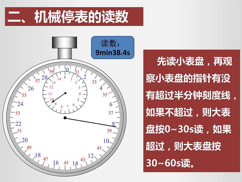 2021-2022 人教版八年级上册课件：1.1长度和时间的测量204