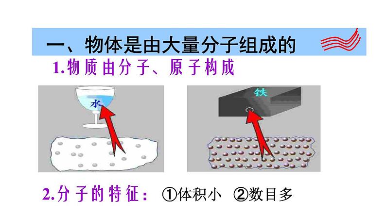教科版 初中物理  九年级上册  第一章 分子动理论与内能  1 分子动理论课件PPT第2页