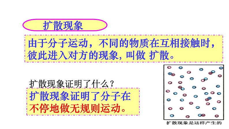 教科版 初中物理  九年级上册  第一章 分子动理论与内能  1 分子动理论课件PPT第5页