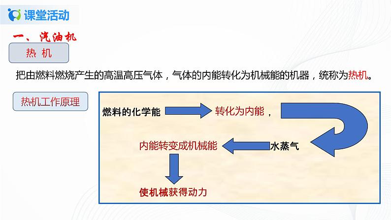 10.4 热机-2021年九年级九年级全册 课件+练习（北师大版）05