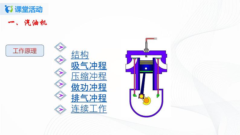 10.4 热机-2021年九年级九年级全册 课件+练习（北师大版）06