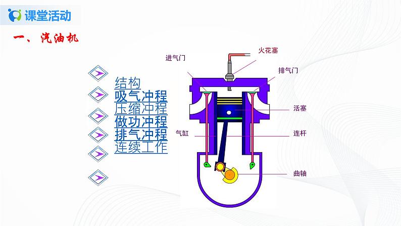10.4 热机-2021年九年级九年级全册 课件+练习（北师大版）07
