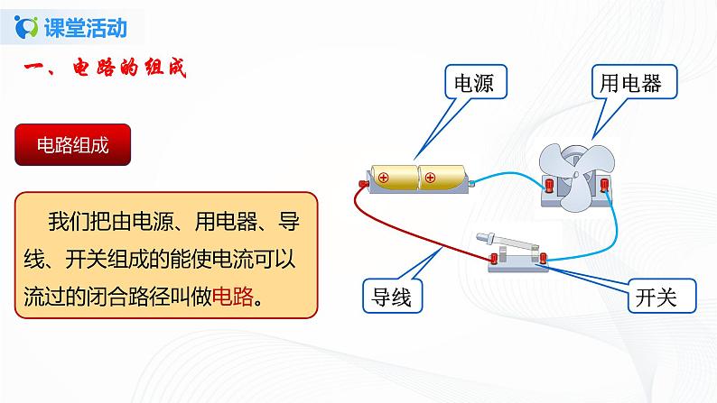 11.1 认识电路-2021年九年级九年级全册 课件+练习（北师大版）07