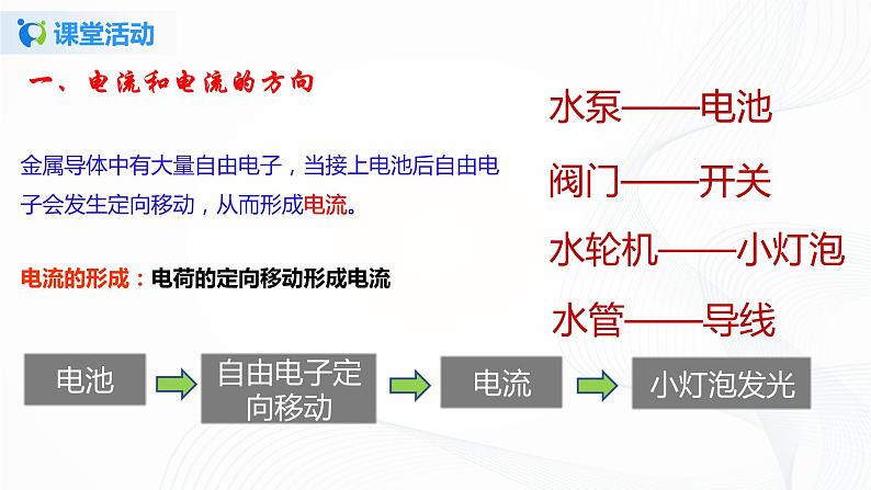 11.4 电流-2021年九年级九年级全册 课件+练习（北师大版）07