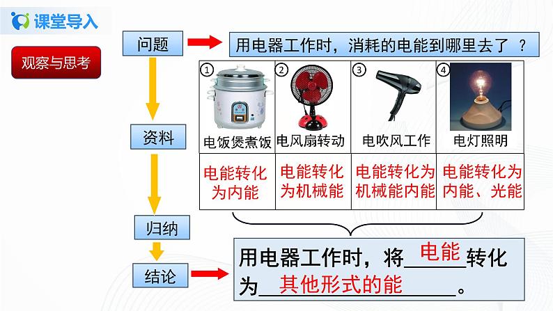 13.1 电能和电功-2021年九年级九年级全册 课件+练习（北师大版）05