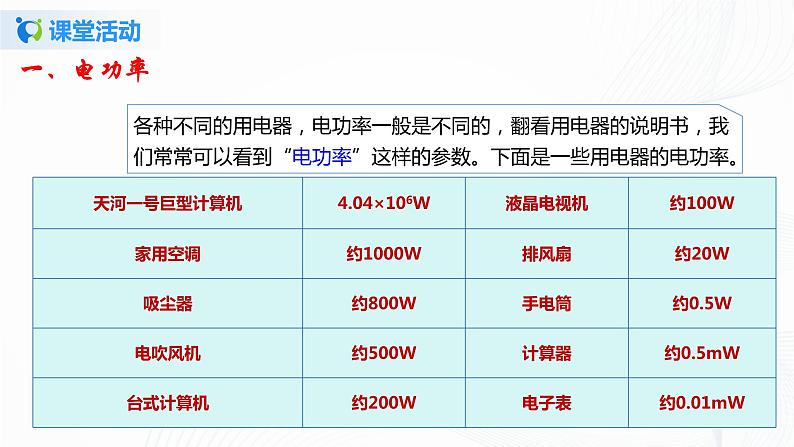 13.2 电功率-2021年九年级九年级全册 课件+练习（北师大版）07