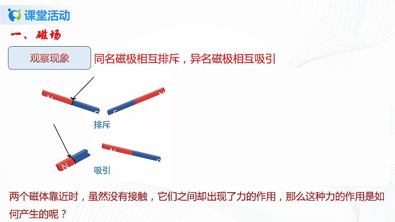 14.2 磁场-2021年九年级九年级全册 课件+练习（北师大版）05
