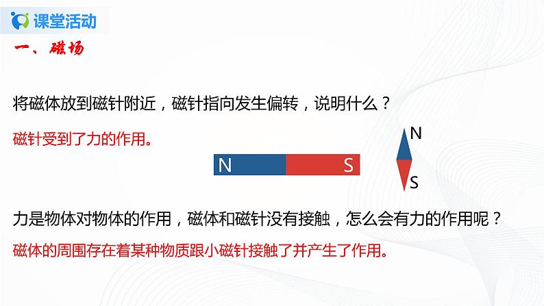 14.2 磁场-2021年九年级九年级全册 课件+练习（北师大版）06