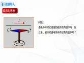 14.5 磁场对通电导线的作用力-2021年九年级九年级全册 课件+练习（北师大版）