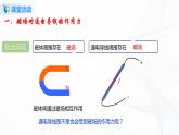 14.5 磁场对通电导线的作用力-2021年九年级九年级全册 课件+练习（北师大版）