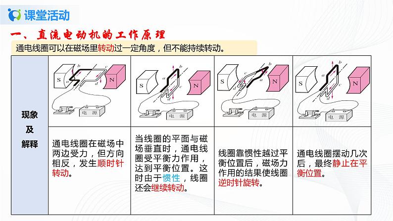 14.6 直流电动机-2021年九年级九年级全册 课件+练习（北师大版）08