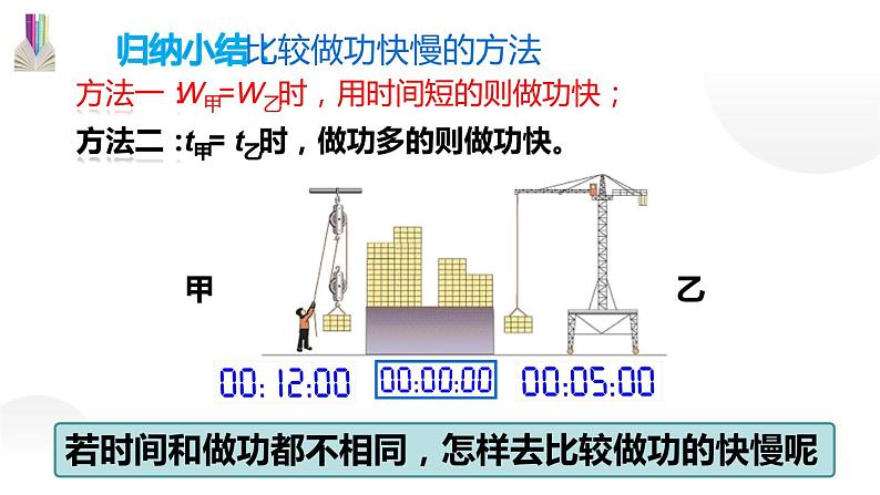 11.4功率 课件+一课一测-九年级物理苏科版上册06