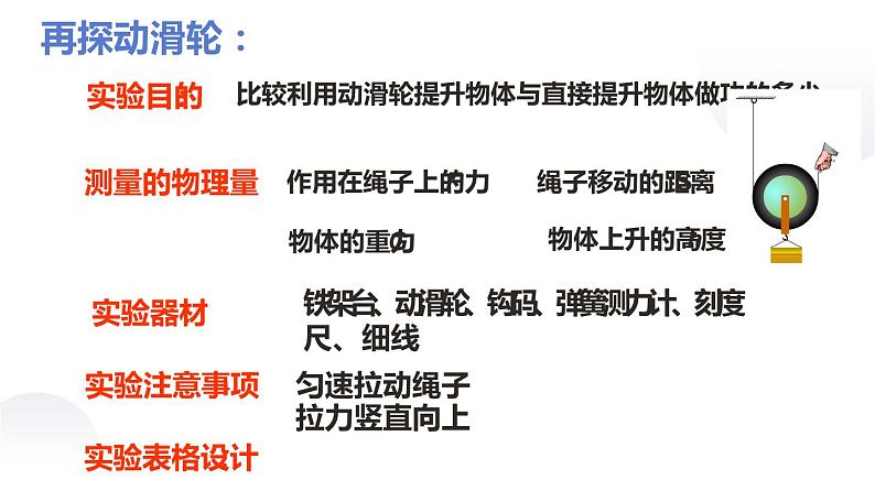 11.5机械效率 课件（2课时）+一课一测-九年级物理苏科版上册04