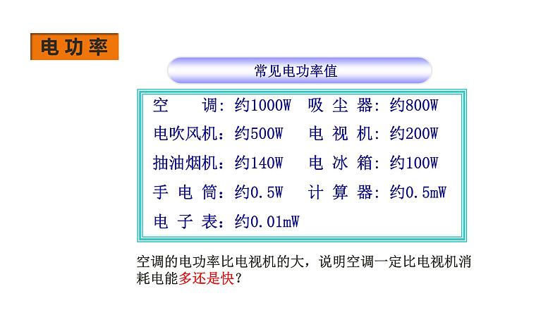 人教版九年级上册物理--18.2电功率（课件）08