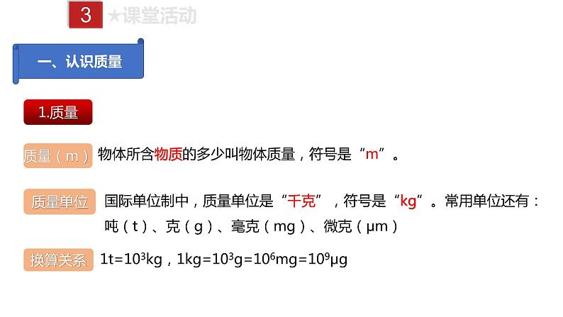 人教版八年级上册物理--课时6.1  质量课件PPT第5页